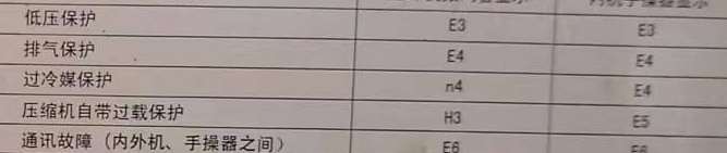 山亭空调电话在哪里找